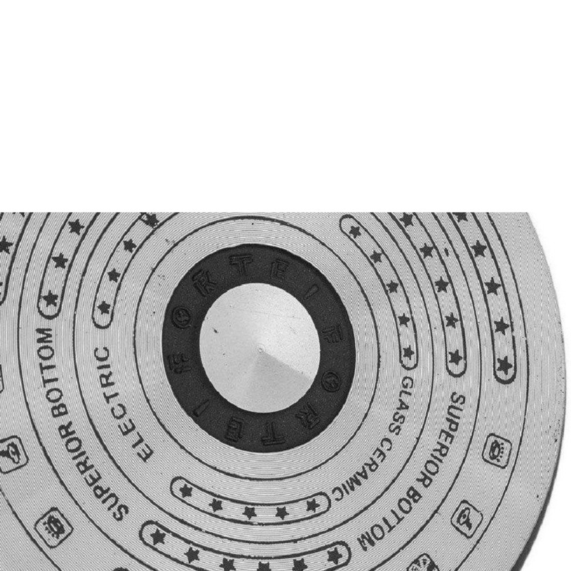 تابه فورته مدل دایکست دو دسته سایز 40